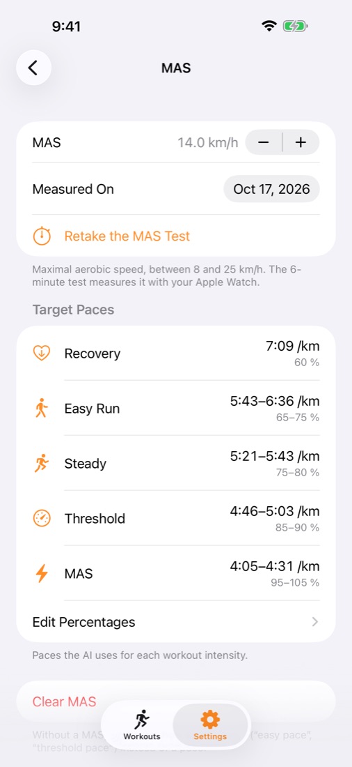 MAS and target paces